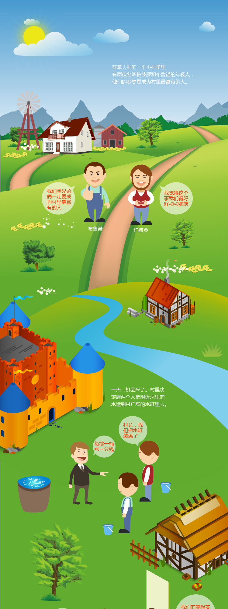 利发国际欧洲厅|Home