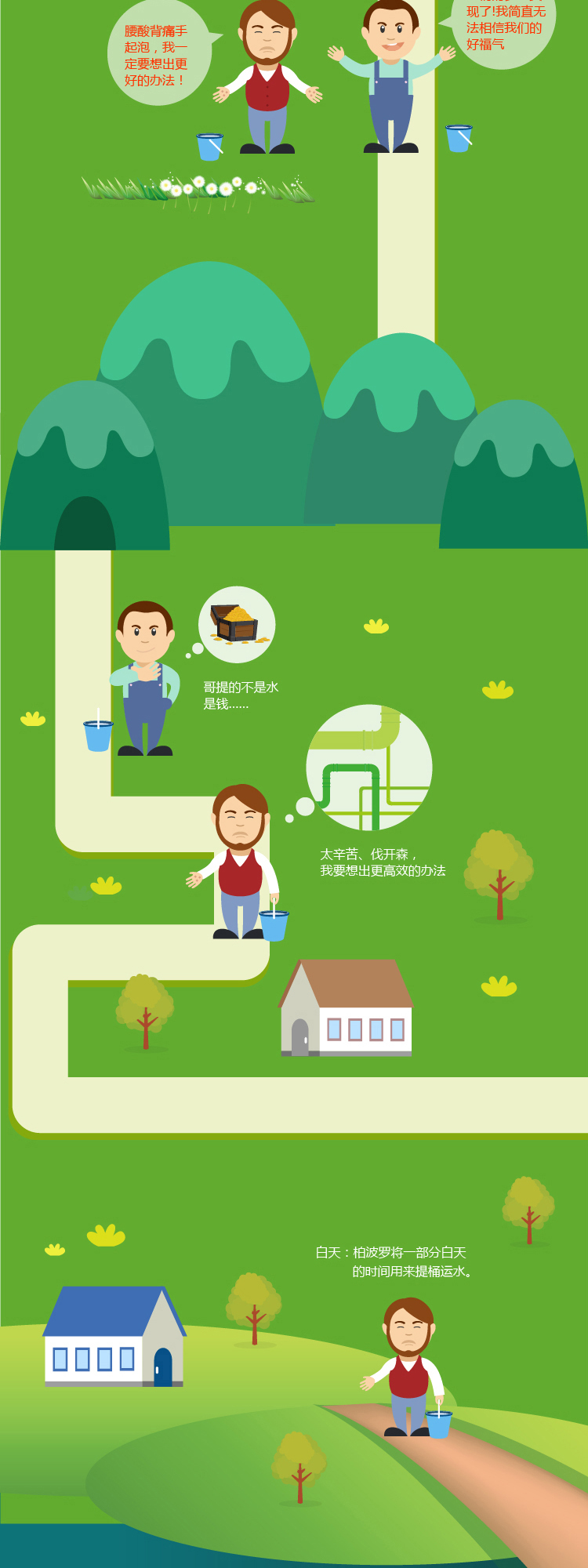 利发国际欧洲厅|Home