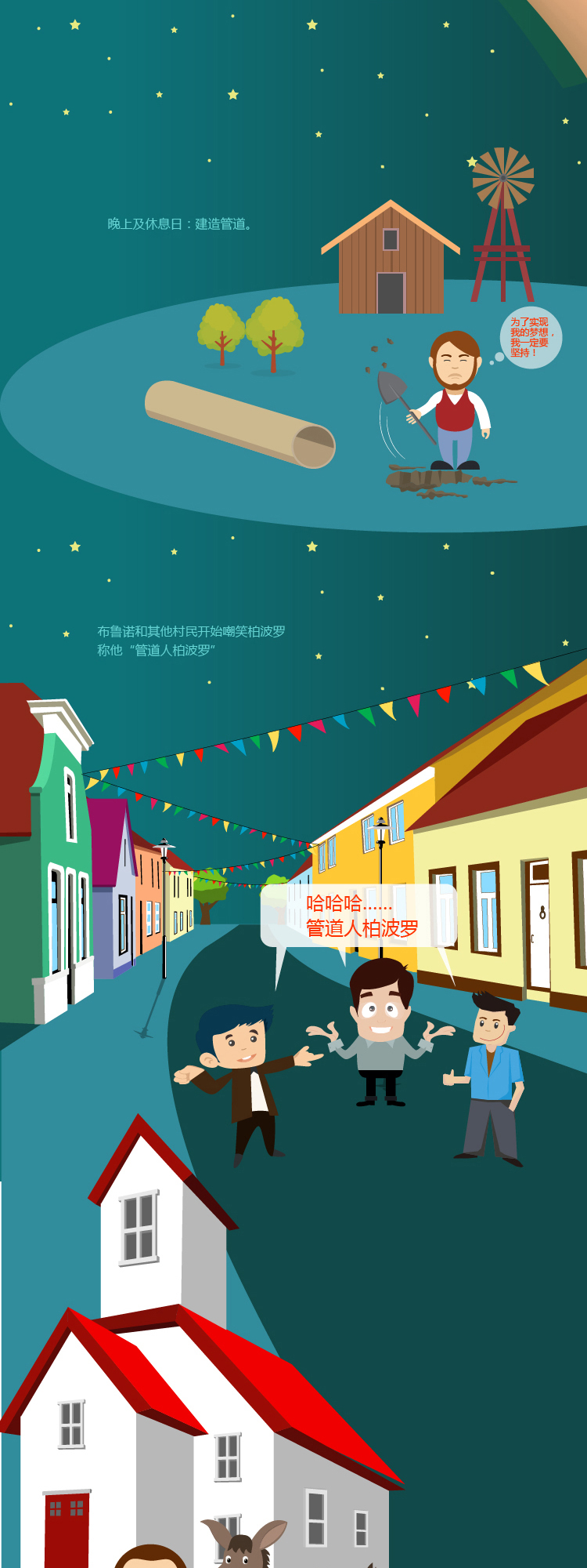 利发国际欧洲厅|Home