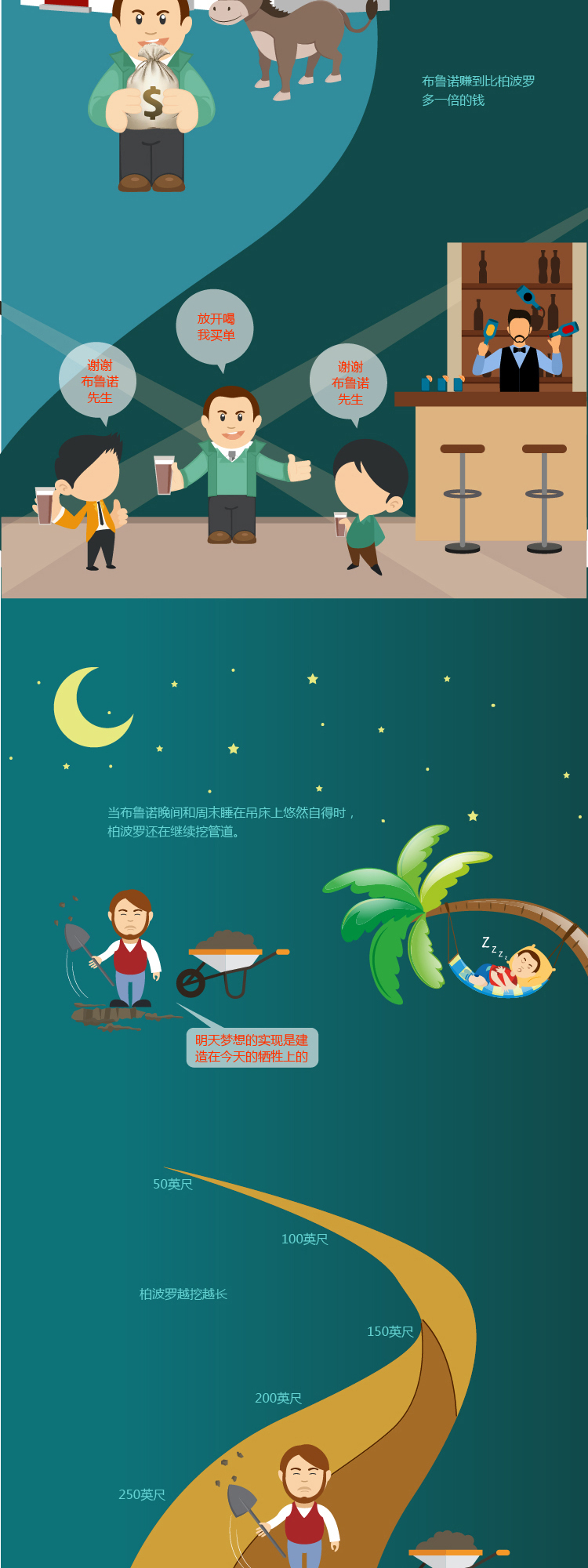 利发国际欧洲厅|Home