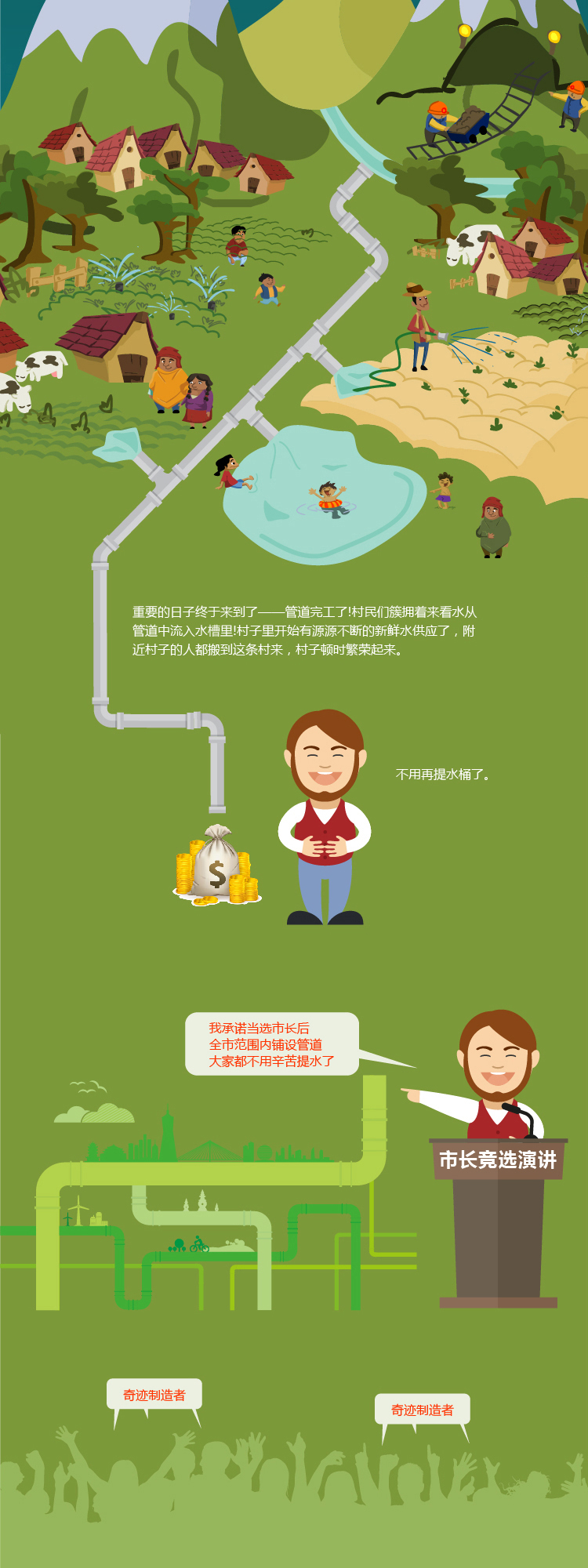利发国际欧洲厅|Home