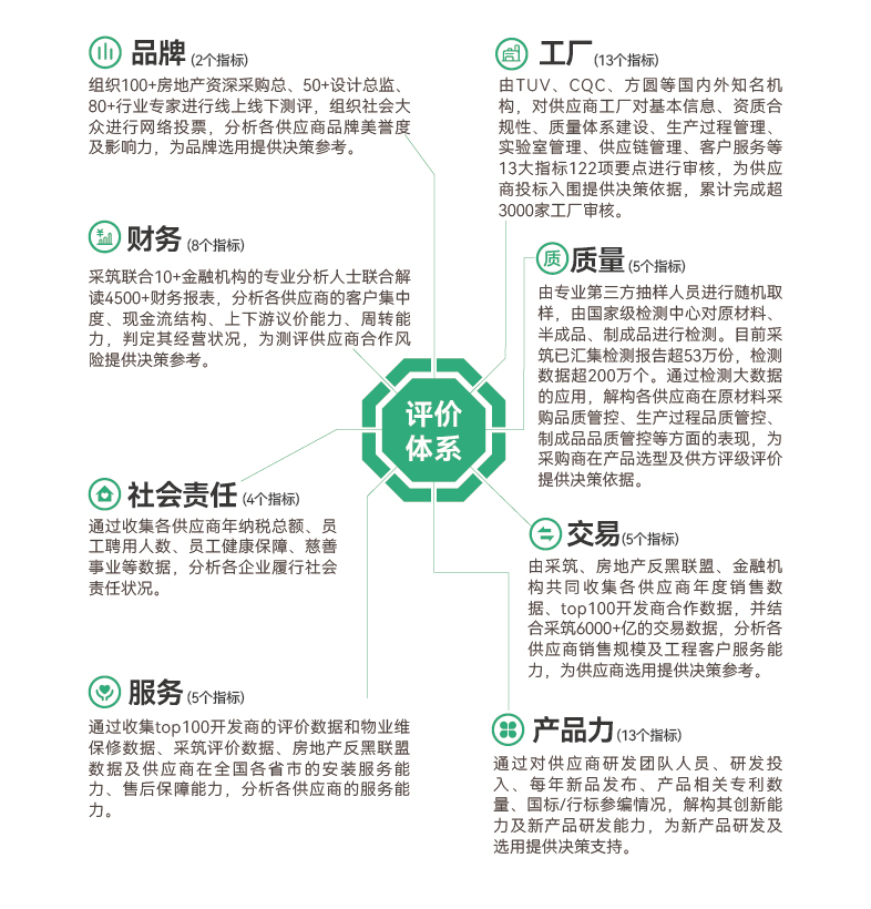 利发国际欧洲厅|Home