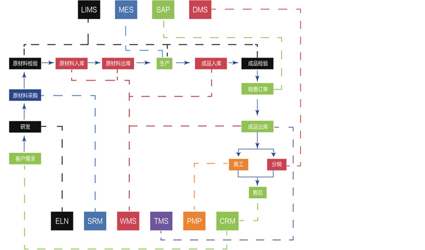 首页|bifa必发集团中国官方网站