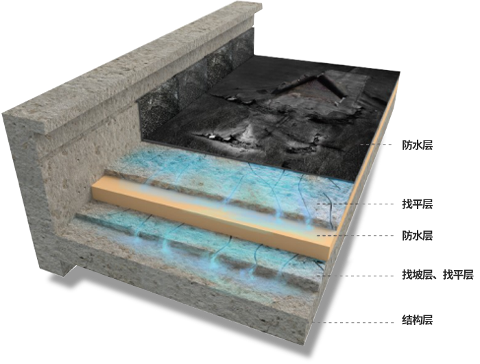 首页|bifa必发集团中国官方网站