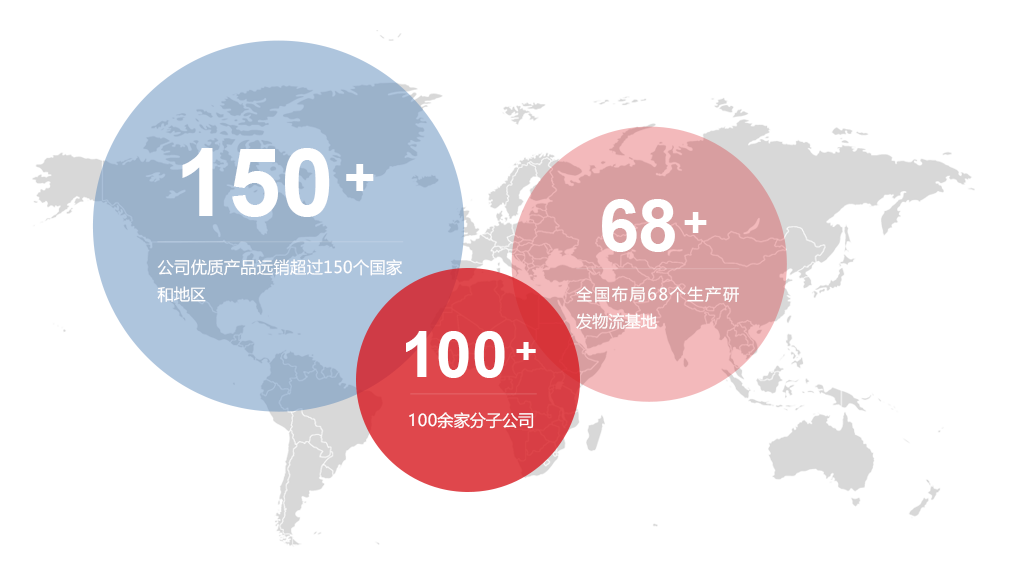 首页|bifa必发集团中国官方网站