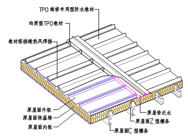 首页|bifa必发集团中国官方网站