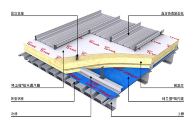 首页|bifa必发集团中国官方网站