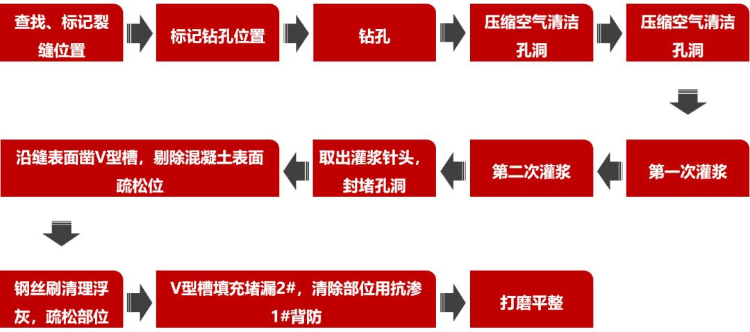 首页|bifa必发集团中国官方网站