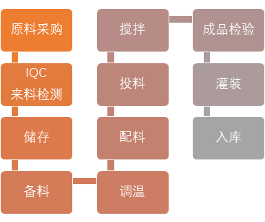 首页|bifa必发集团中国官方网站