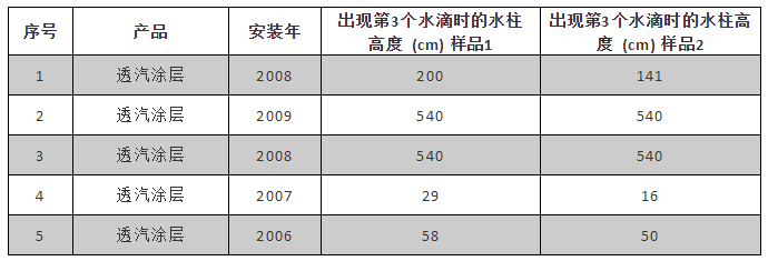 首页|bifa必发集团中国官方网站
