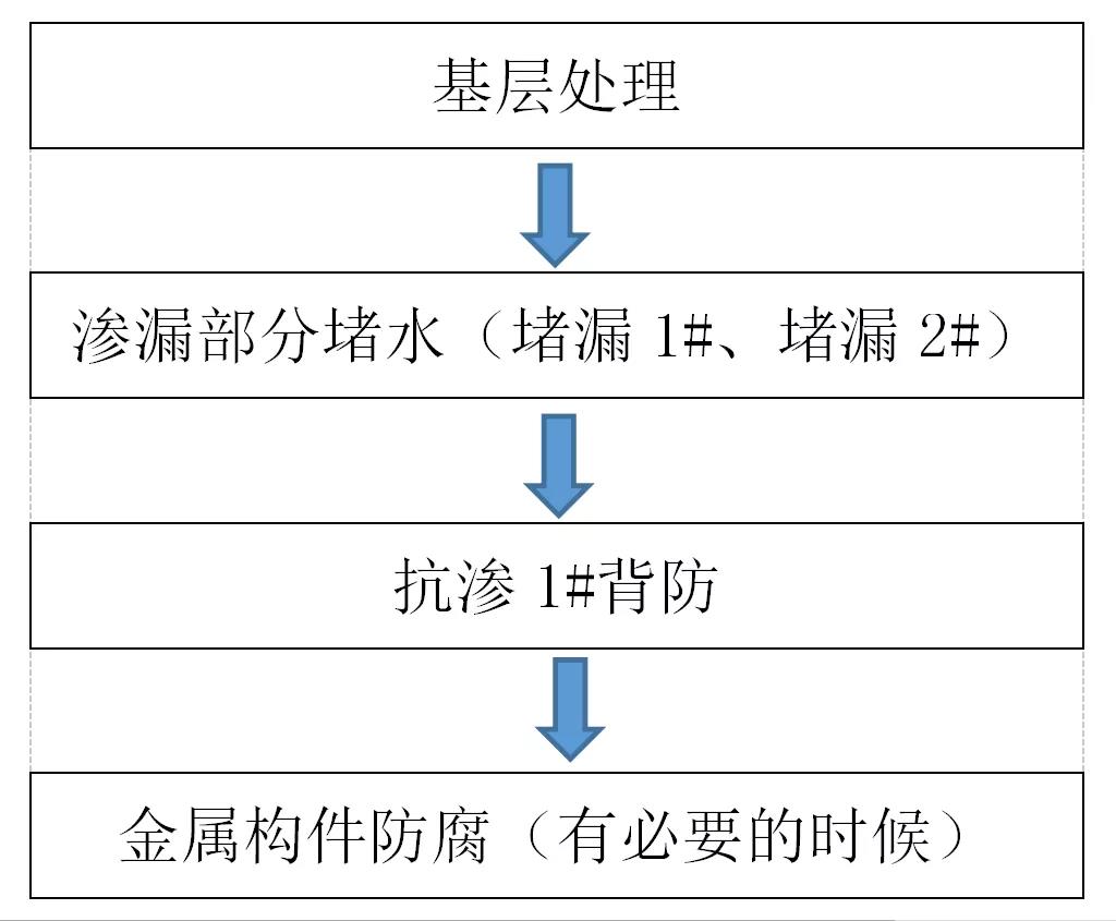 首页|bifa必发集团中国官方网站