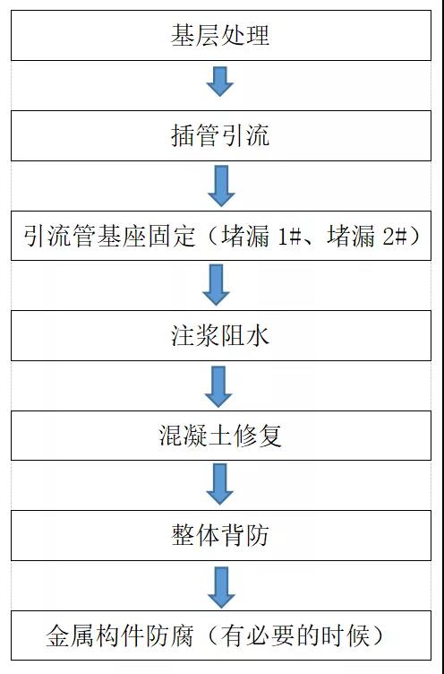 首页|bifa必发集团中国官方网站