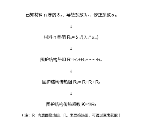 首页|bifa必发集团中国官方网站
