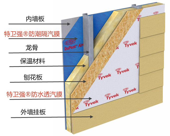 首页|bifa必发集团中国官方网站