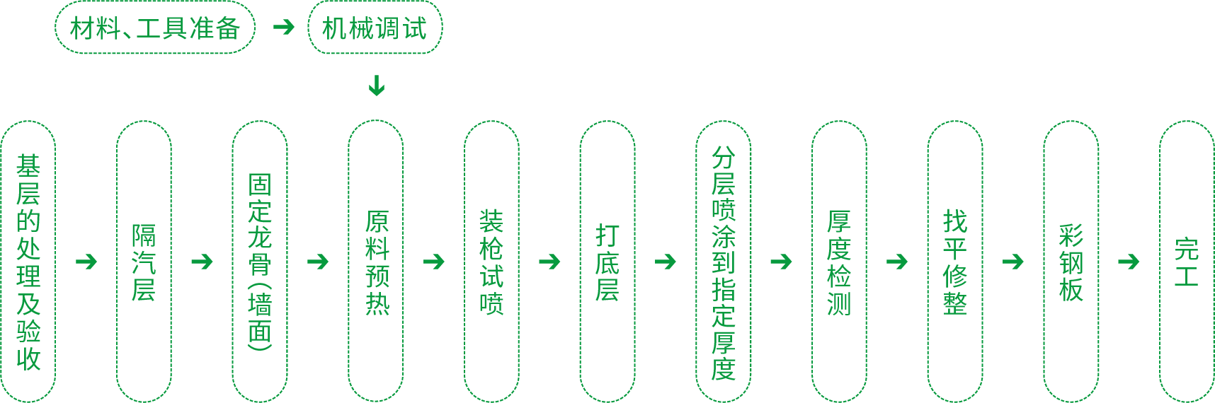 首页|bifa必发集团中国官方网站