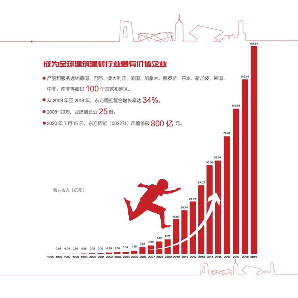 首页|bifa必发集团中国官方网站