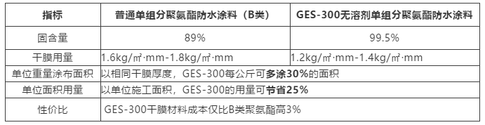 首页|bifa必发集团中国官方网站