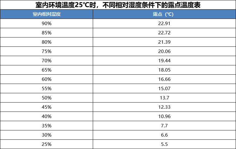 首页|bifa必发集团中国官方网站