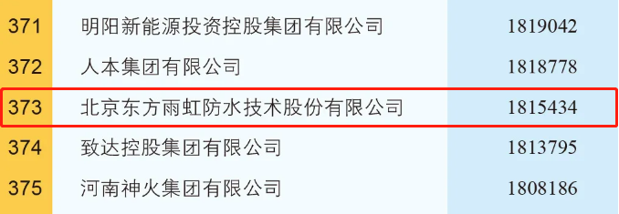 首页|bifa必发集团中国官方网站