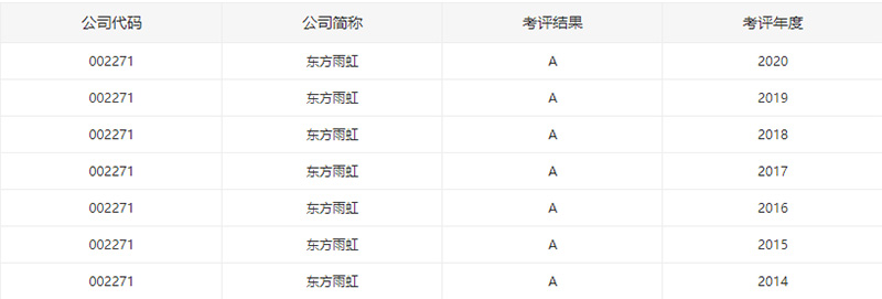 首页|bifa必发集团中国官方网站