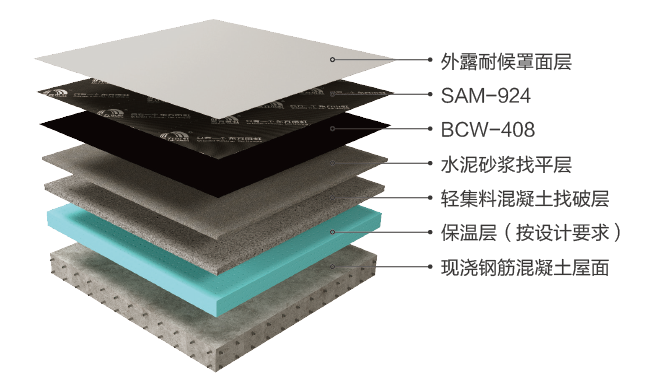 首页|bifa必发集团中国官方网站