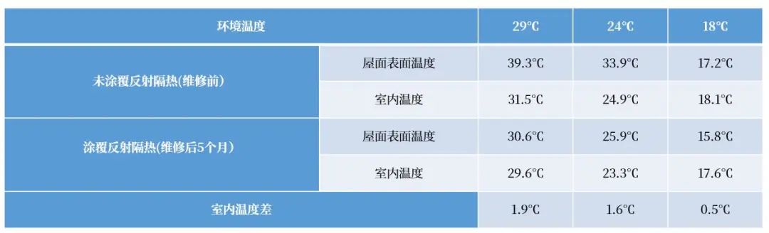 首页|bifa必发集团中国官方网站